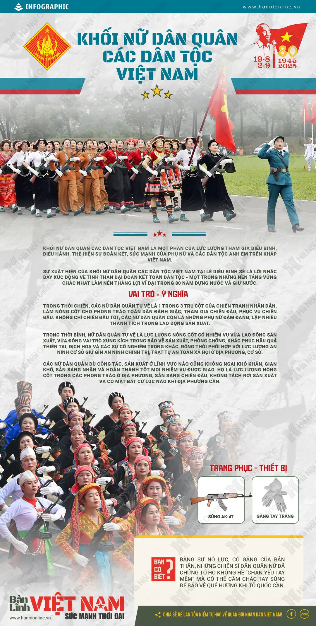 Đài PTTH Hà Nội